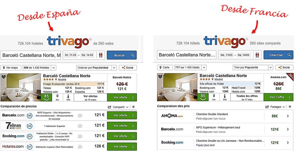 Precios diferentes de hotel desde España que desde Francia