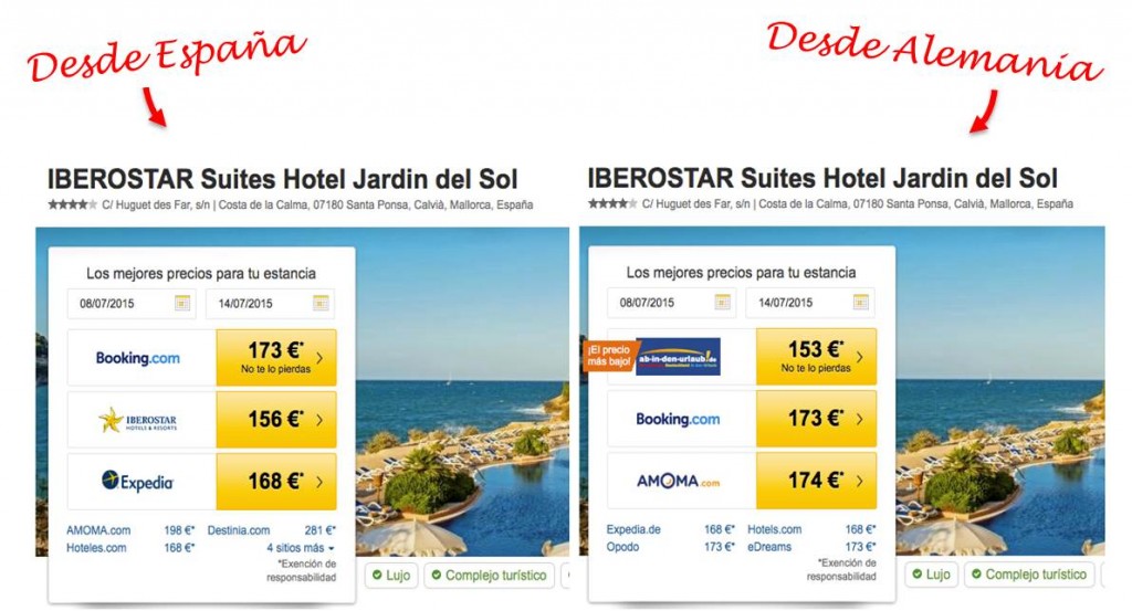 Precios diferentes de un mismo hotel desde España que desde Alemania