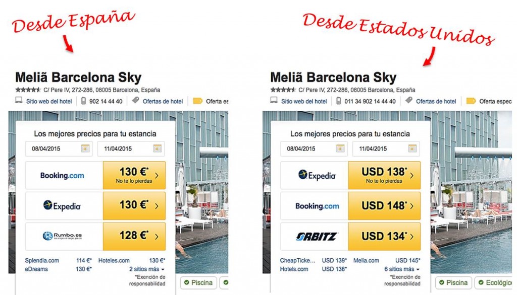 Precios de hotel distintos desde España que desde Estados Unidos