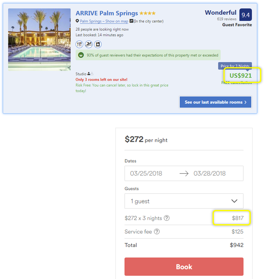 comparison hotel price airbnb booking